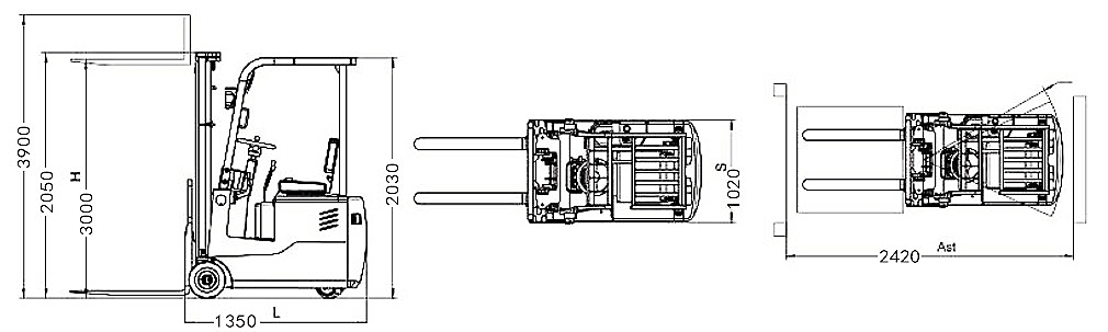 Size of electric ultra-short three-wheel forklift