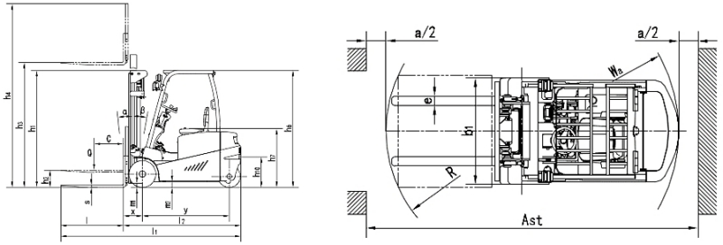Size of stainless steel electric counterbalanced forklift