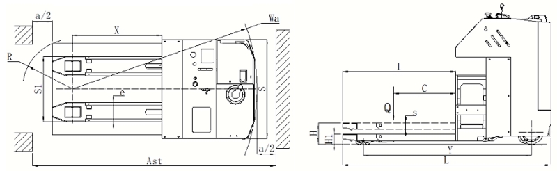 Size of heavy-duty electric pallet truck