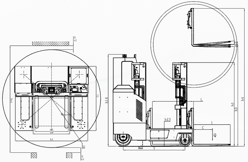 Size of electric multi-directional forklift 