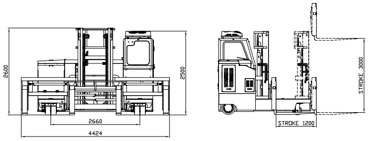 Size of 4.0-5.0 tons electric multi-directional forklift
