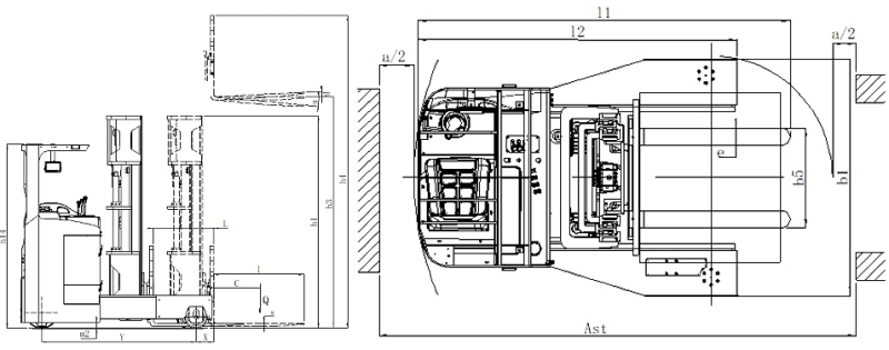 Size of narrow-body electric seated multi-directional forklift 