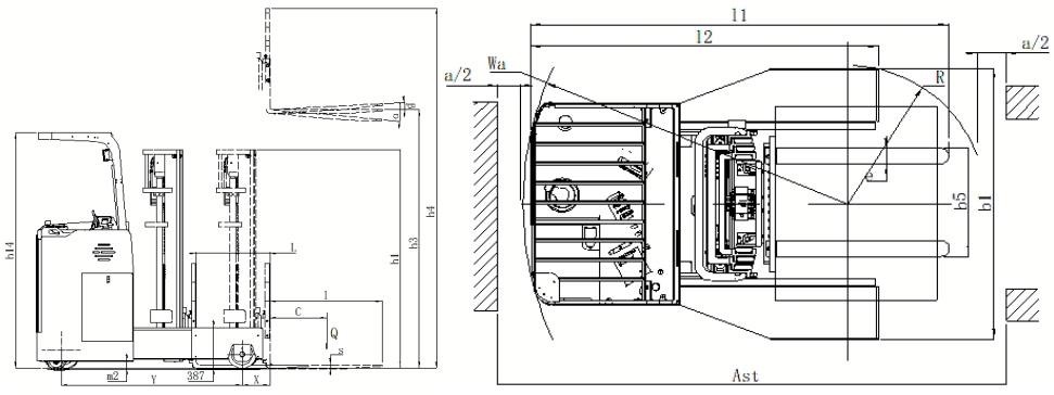 Size of narrow-body electric stand-on multi-directional forklift
