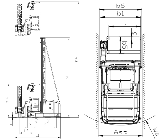 Size of man up very narrow aisle forklift